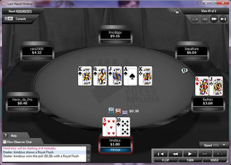 Flush Poker Software For Reading The Poker Face Of Each Card